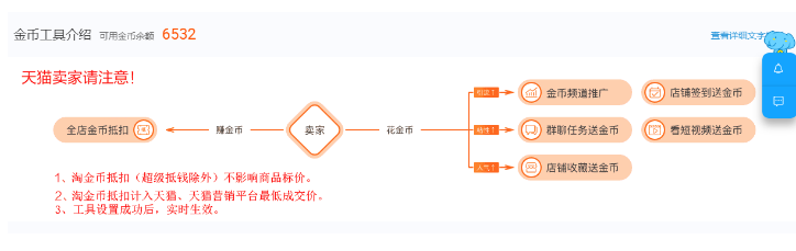 淘寶淘金幣基礎(chǔ)規(guī)則及引流